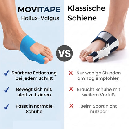 MoviTape™ Hallux-Valgus